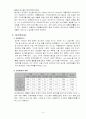 삼립식품 기업분석(한글) 9페이지