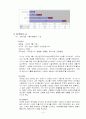 삼립식품 기업분석(한글) 10페이지