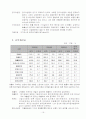 삼립식품 기업분석(한글) 16페이지