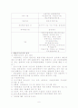 지방자치와 행정사무감사, 지방의회의 행정사무감사란 무엇인가? 6페이지
