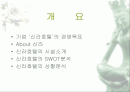 신라호텔에 대해서 조사하기 2페이지