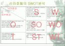 신라호텔에 대해서 조사하기 21페이지