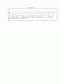 [과외]중학 과학 2-2학기 기말 예상문제 07 6페이지
