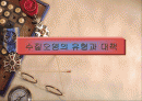 수질오염의 유형과 대책 1페이지