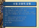 수질오염의 유형과 대책 3페이지