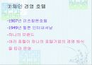 호텔 분류에 대해서 알아보자 4페이지