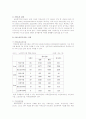 치매노인의 정책적 대안 및 과제와 해결방안 제시(A+레포트) 10페이지