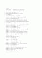 포스코(POSCO)의 인적자원 확보활동에 대한 사례발표 4페이지