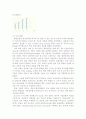 포스코(POSCO)의 인적자원 확보활동에 대한 사례발표 7페이지