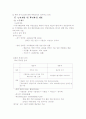 포스코(POSCO)의 인적자원 확보활동에 대한 사례발표 17페이지