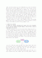 포스코(POSCO)의 인적자원 확보활동에 대한 사례발표 22페이지