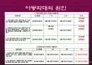 보육시설의 아동학대(A+레포트) 18페이지