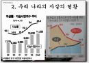 자살의 원인 및 해결방안(A+레포트) 4페이지