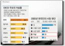 자살의 원인 및 해결방안(A+레포트) 5페이지