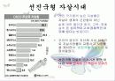 자살의 원인 및 해결방안(A+레포트) 12페이지