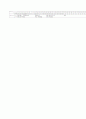 [과외]중학 과학 3-2학기 중간 예상문제 18 6페이지