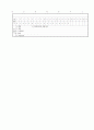 [과외]중학 도덕 2-2학기 중간 예상문제 23 4페이지