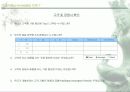 가치혁신의 이유와 목적 25페이지
