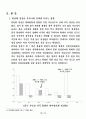중국 위안화 절상이 우리나라 경제에 미치는 영향 6페이지