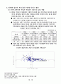 중국 위안화 절상이 우리나라 경제에 미치는 영향 12페이지
