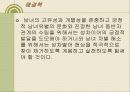 성차별어 비속어속어 은어유행어에 관한 파워포인트 발표 9페이지