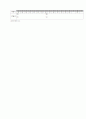 [과외]중학 음악 3-1학기 기말 예상문제 03 3페이지