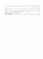 [과외]중학 한문 2-2학기 중간 예상문제 03 4페이지