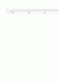 [과외]중학 한문 3-1학기 기말 예상문제 02 3페이지