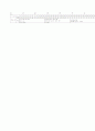 [과외]중학 한문 3-1학기 기말 예상문제 03 3페이지