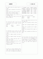 [과외]고등 공통과학-에너지의 흐름과 보존 04 4페이지