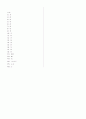[과외]고등 공통수학 1-1학기 중간 예상문제 23 3페이지