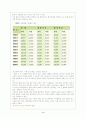 이혼문제 5페이지