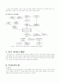 시스템도해기법 8페이지