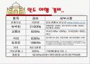 10일간의 인도여행 5페이지