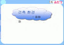 건축 음환경을 통한 음환설계의 사례 및 방지대책 1페이지