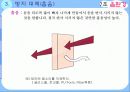 건축 음환경을 통한 음환설계의 사례 및 방지대책 15페이지