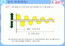 건축 음환경을 통한 음환설계의 사례 및 방지대책 21페이지