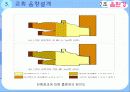 건축 음환경을 통한 음환설계의 사례 및 방지대책 40페이지