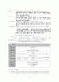 주간보호 서비스에 관하여 10페이지