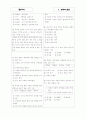 [과외]중학 국사 중3-국사 1 실학의 발달 06 5페이지