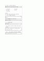 [과외]중학 영어 2-2기말 출판사공통 예상문제 10 4페이지