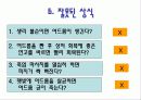 아동 여드름 교육 15페이지