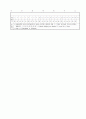 [과외]중학 영어 2-2중간 출판사공통 예상문제 17 6페이지