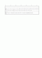 [과외]중학 영어 2-2중간 출판사공통 예상문제 23 6페이지