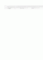 [과외]중학 영어 3-1기말 출판사공통 예상문제 20 5페이지