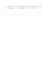 [과외]중학 영어 3-1기말 출판사공통 예상문제 23 5페이지
