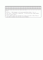 [과외]중학 영어 3-2중간 출판사공통 예상문제 03 7페이지