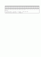 [과외]중학 영어 3-2중간 출판사공통 예상문제 05 6페이지