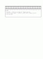 [과외]중학 영어 3-2중간 출판사공통 예상문제 13 5페이지