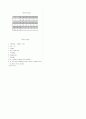 [과외]중학 영어 3-2중간 출판사공통 예상문제 20 4페이지